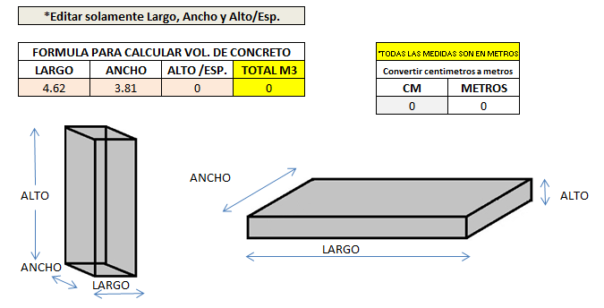 Cálculo De Materiales De Concreto Ingeniero Daniel Rg 6007