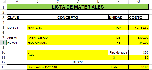 Precio Unitario Muro De Block - Ingeniero Daniel RG